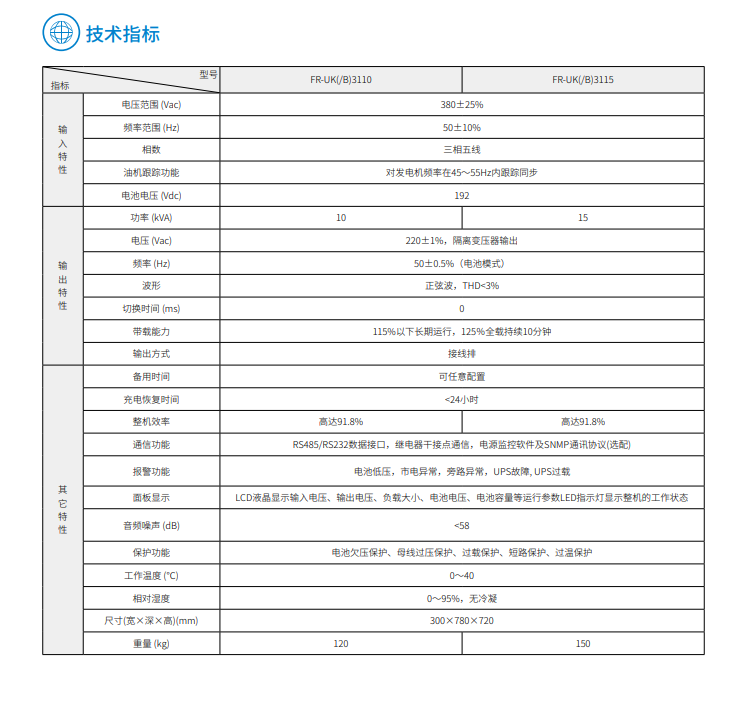 牛八体育FR 三进单出10K-15kVA(图3)