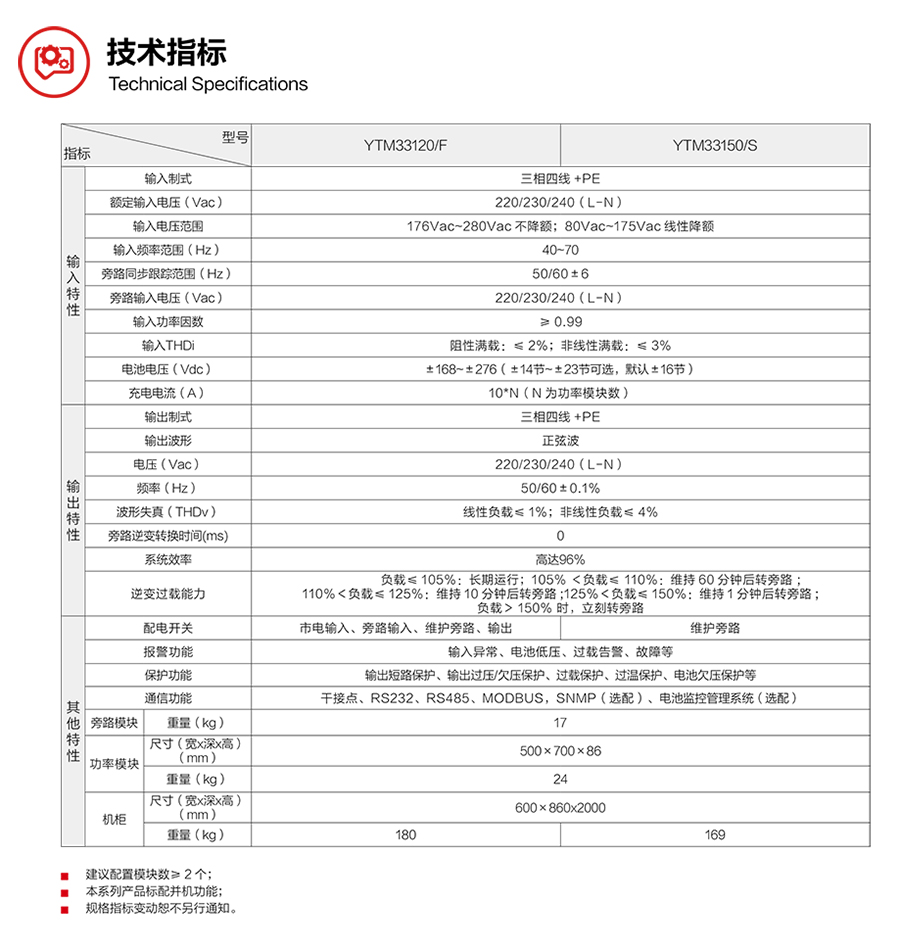YTM33系列？榛鯱PS（30-150kVA）(图1)
