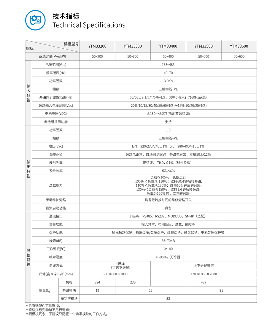 YTM33系列？榛鯱PS(50-600kVA)(图3)