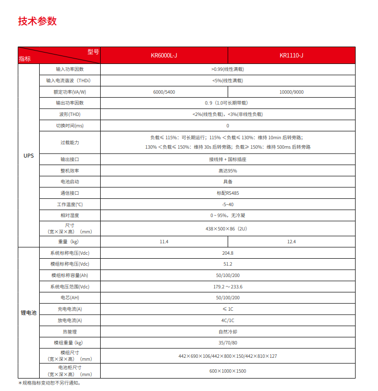 牛八体育锂电UPS电源系统(图3)
